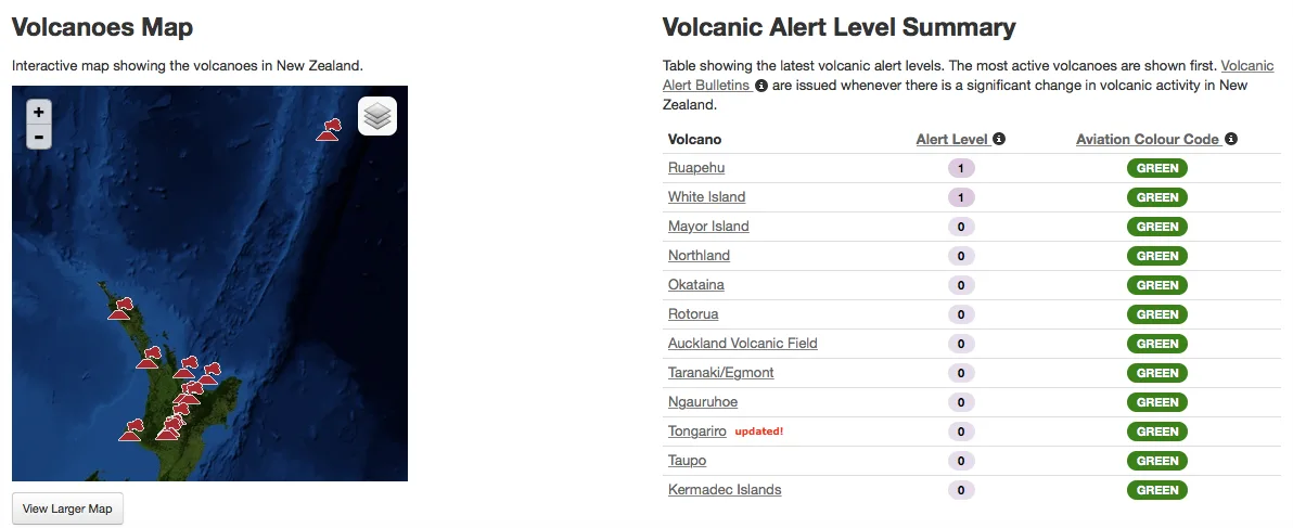 GeoNet-NZ Volcanoes Map