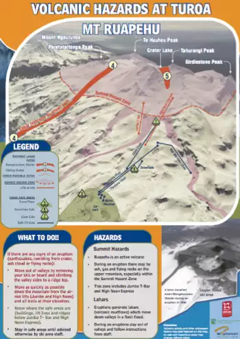 Volcanic Hazard Map of Turoa Poster A4