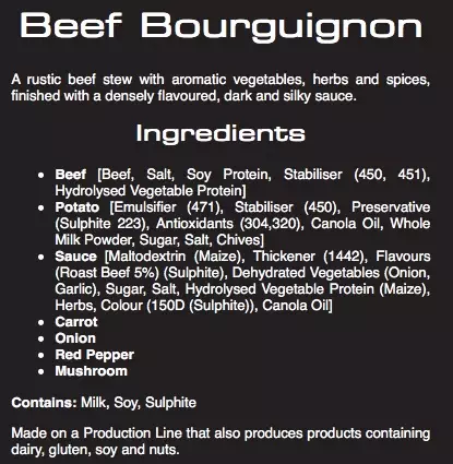 Beef_Bourguignon_Ingredients_-_Outdoor_Gourmet_Company