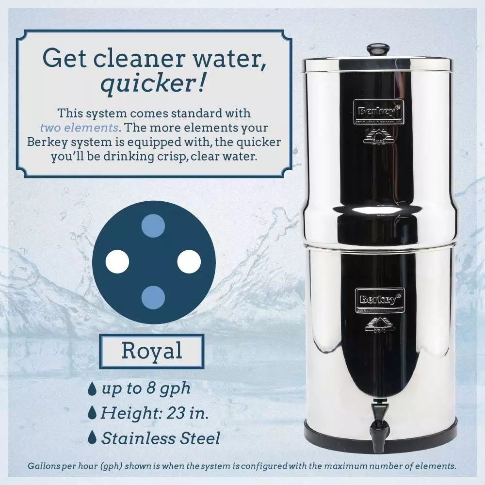 Royal Berkey Water Filter and Purifier