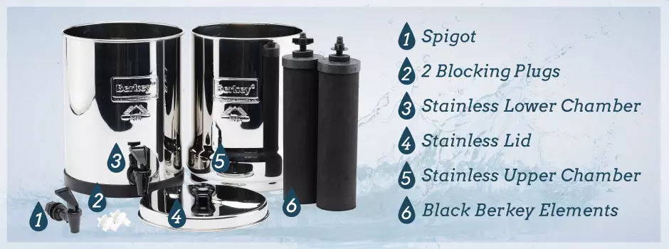 Royal Berkey Gravity-Fed Water Filter System - 3.25 Gallons 