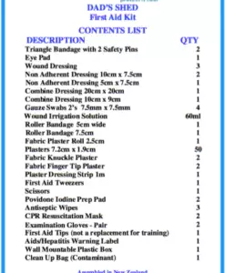 Dads_Shed_First_Aid_Kit_Contents_List