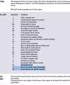 12 person survival kit contents list